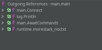 Function Call Tree for main.main
