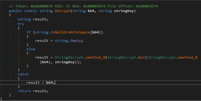 Decryption Scheme