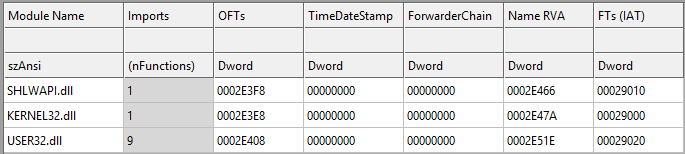 Imported DLLs