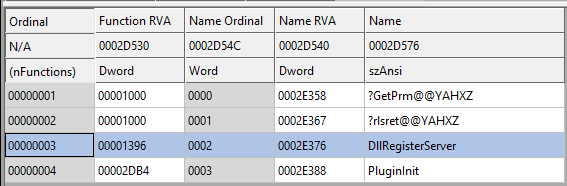 Imported DLLs